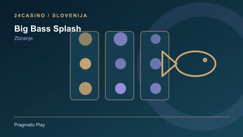 Big Bass Splash: pregled mehanike