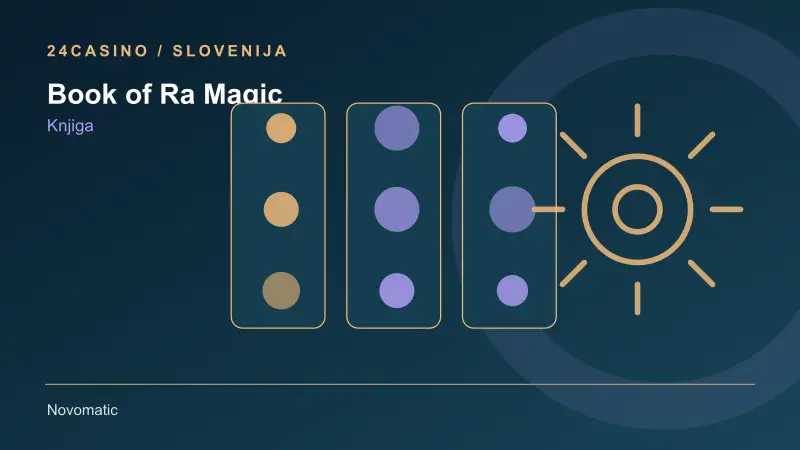 Book of Ra Magic: pregled mehanike